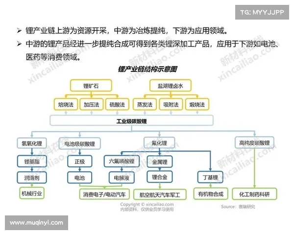 2022能源路线图:有序核准核电,推动氢能等技术攻关 2022能源路线图:有序核准核电,推动氢能等技术攻关