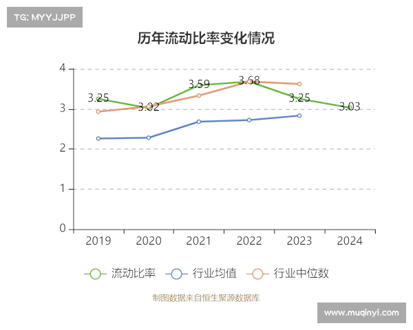 万讯2014年第三季度经营分析会召开 万讯2014年第三季度经营分析会召开