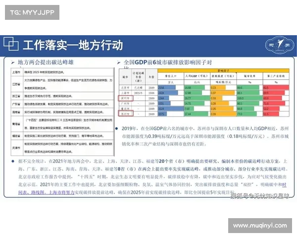 实现碳达峰碳中和 核能将迎更广发展空间 实现碳达峰碳中和 核能将迎更广发展空间